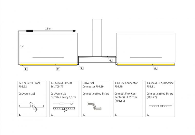 Paulmann 5058 FN Bundle MaxLED 500 Comf Set Küche 1,5+1 MeterSteifen dimmbar
