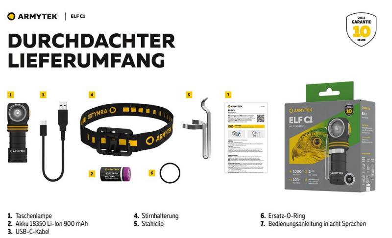 Armytek Elf C1 USB-C Taschen- und Stirnlampe mit Magnethalterung / Stirnhalterung akkubetrieben neutralweißes Licht