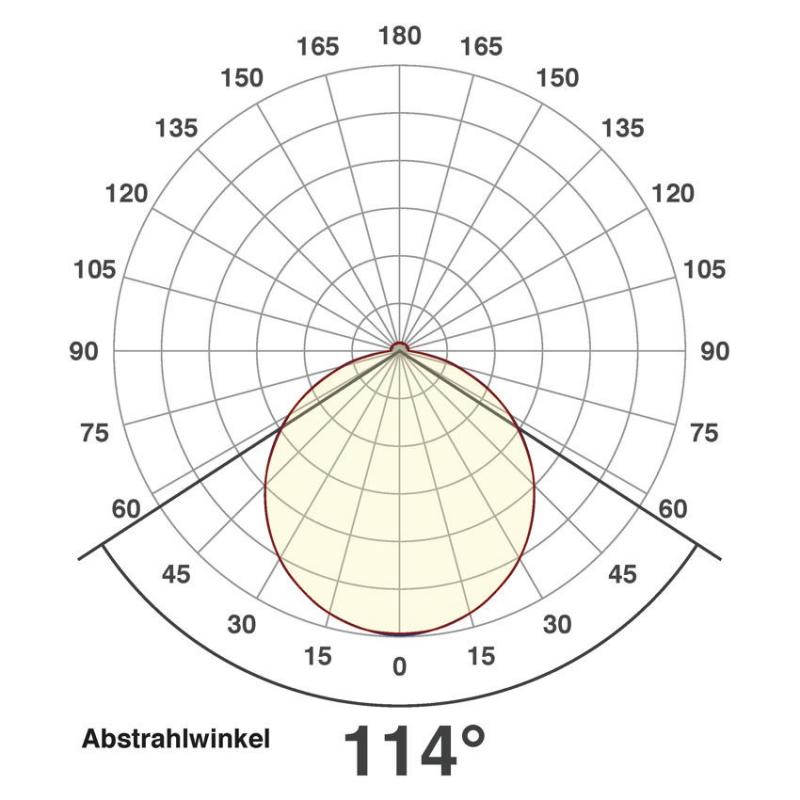 EVN LED Wandeinbauleuchte 2-fach - up&down weiß IP44 1.8W 3000K warmweißes Licht feuchtraumgeeignet EinbauØ55