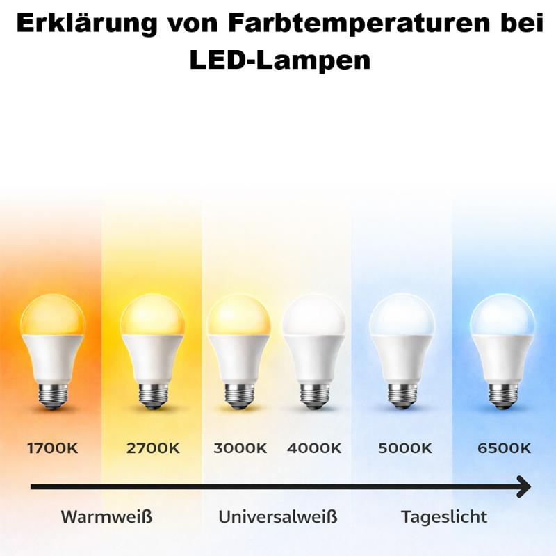 Philips MASTER LEDLuster P45 3,4 W wie 40 W E14 470 lm DimTone 2200–2700 K klar dimmbar