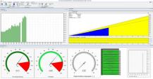 ABB ALS-EMOB E-Mobility Lastmanagement Digitales Regelmodul